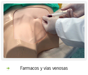 Farmacos y vias venosas